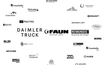 Eine Grafik, die die Namen der 33 Projektpartner hinter dem Konzeptfahrzeug reEconic nennt