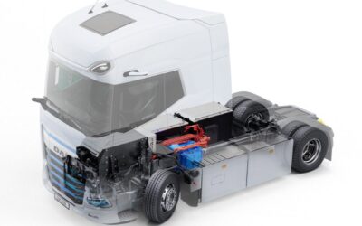 Schematische Darstellung einer DAF XG Sattelzugmaschine mit angebauten Batteriepaketen