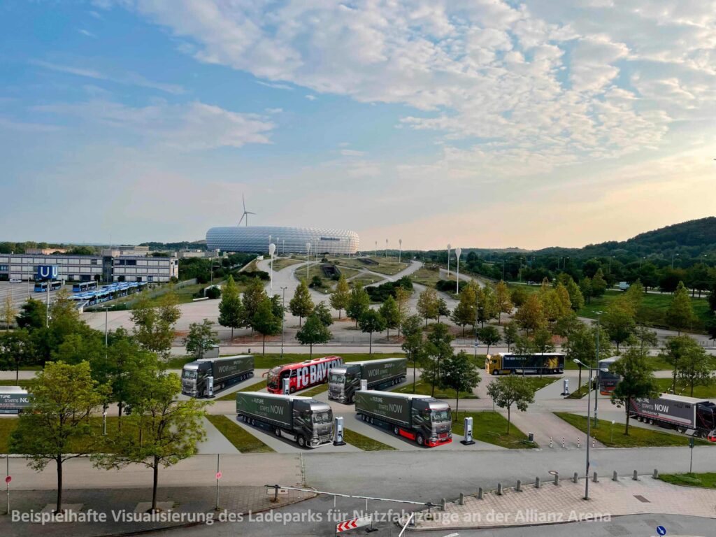 MAN Truck & Bus FC Bayern München Ladepark Allianz Arena