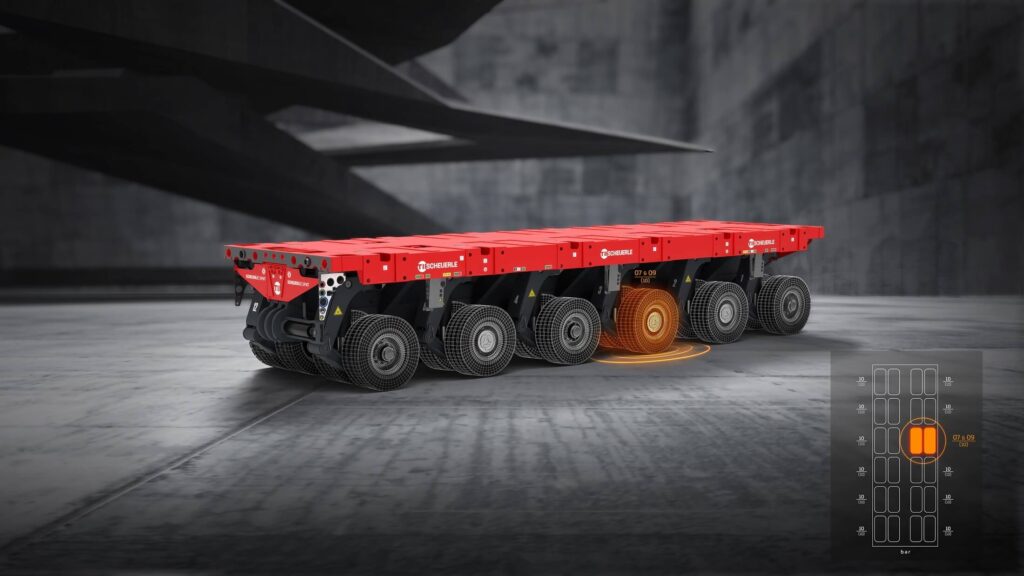 Schematische Darstellung eines SPMT-Schwerlastmoduls von Scheuerle. Eine Pendelachse ist optisch hervorgehoben, um die Reifendruckkontrolle zu illustrieren